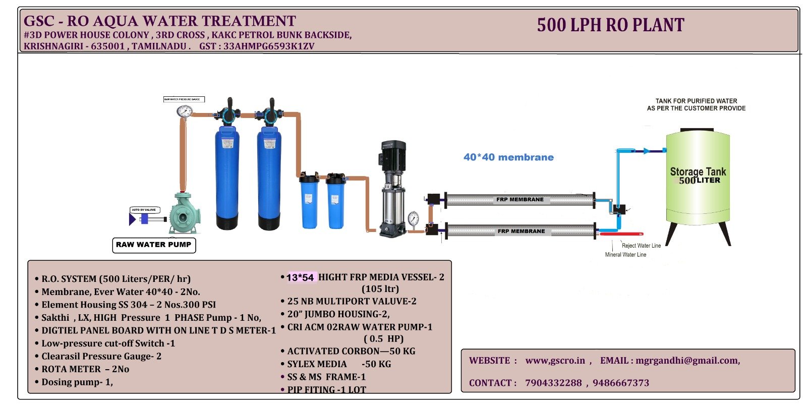 500LPH INDUSTRIAL WATER PLANT image 8
