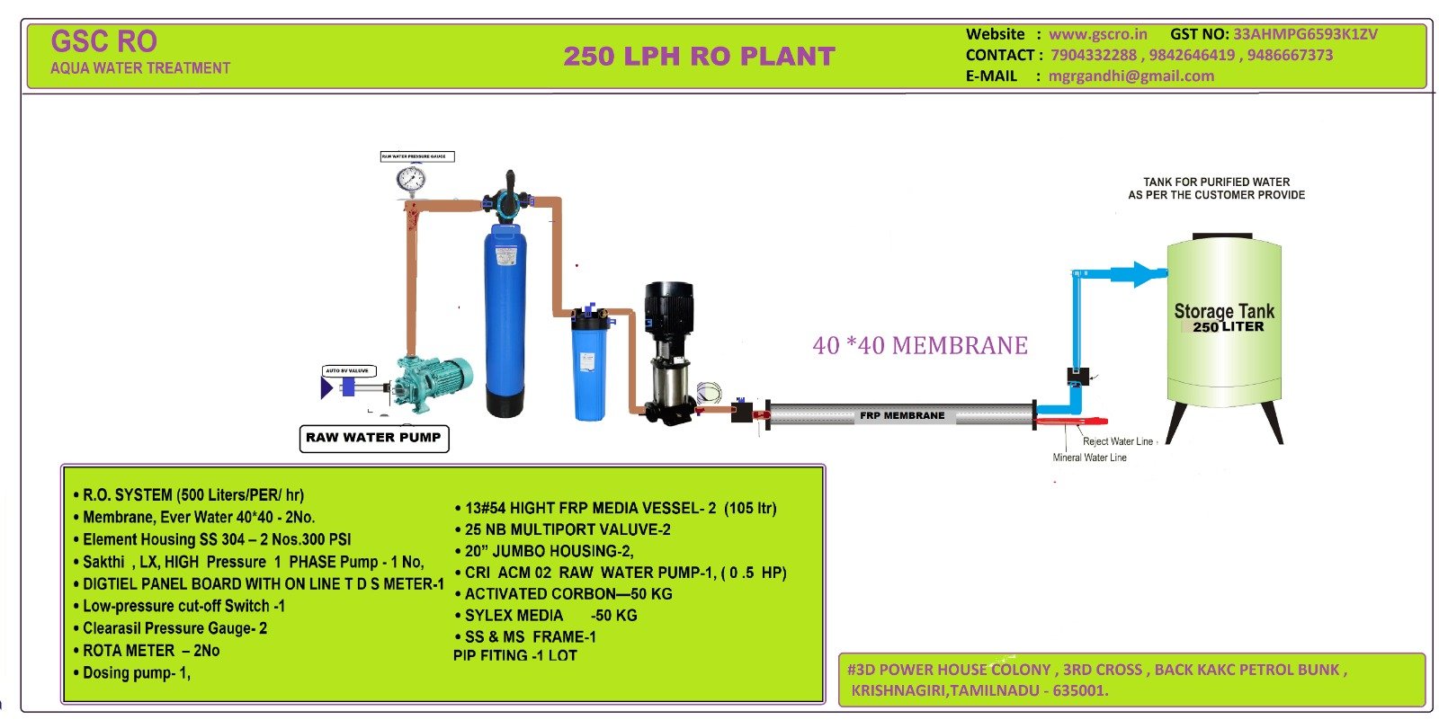250LPH INDUSTRIAL WATER PLANT image 7