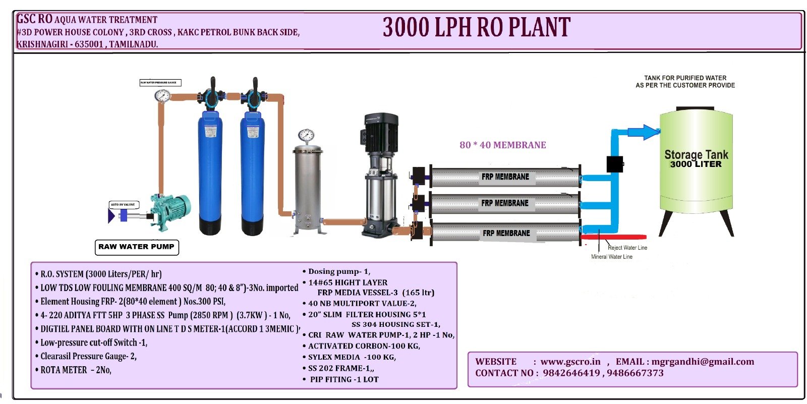 3000LPH INDUSTRIAL WATER PLANT image 6