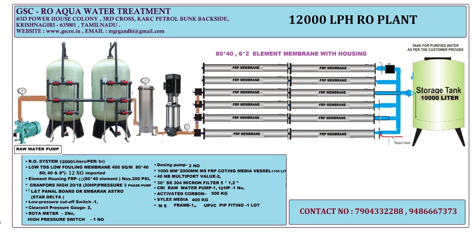 12000LPH INDUSTRIAL WATER PLANT image 4