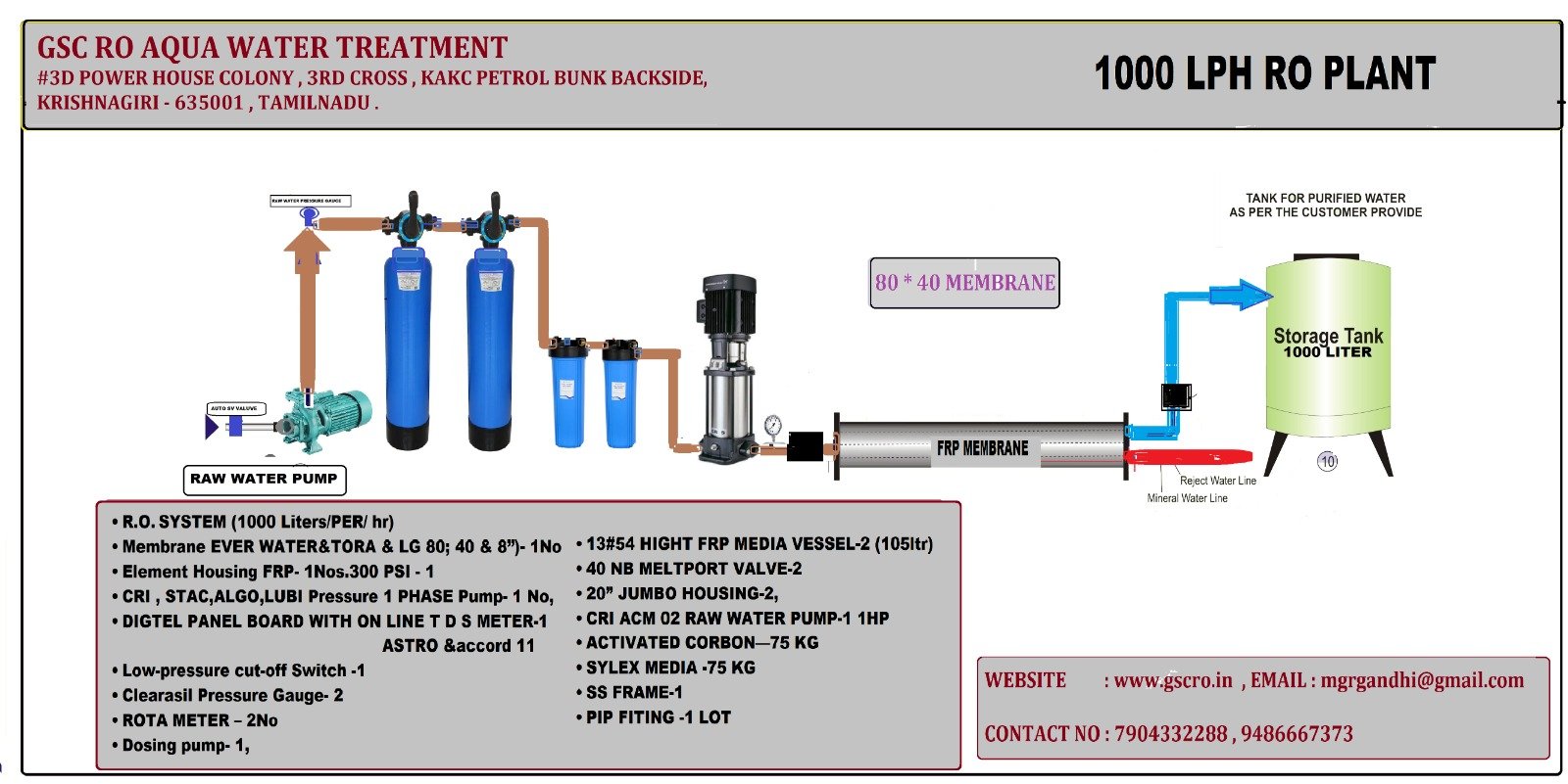 1000LPH INDUSTRIAL WATER PLANT image 6