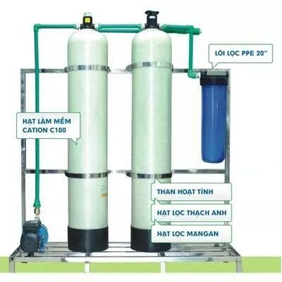 WATER SOFTENING PLANT image 2