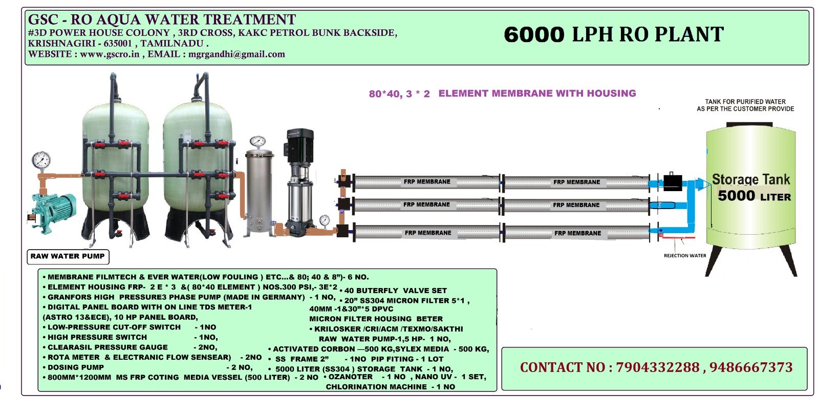 6000LPH INDUSTRIAL WATER PLANT image 4