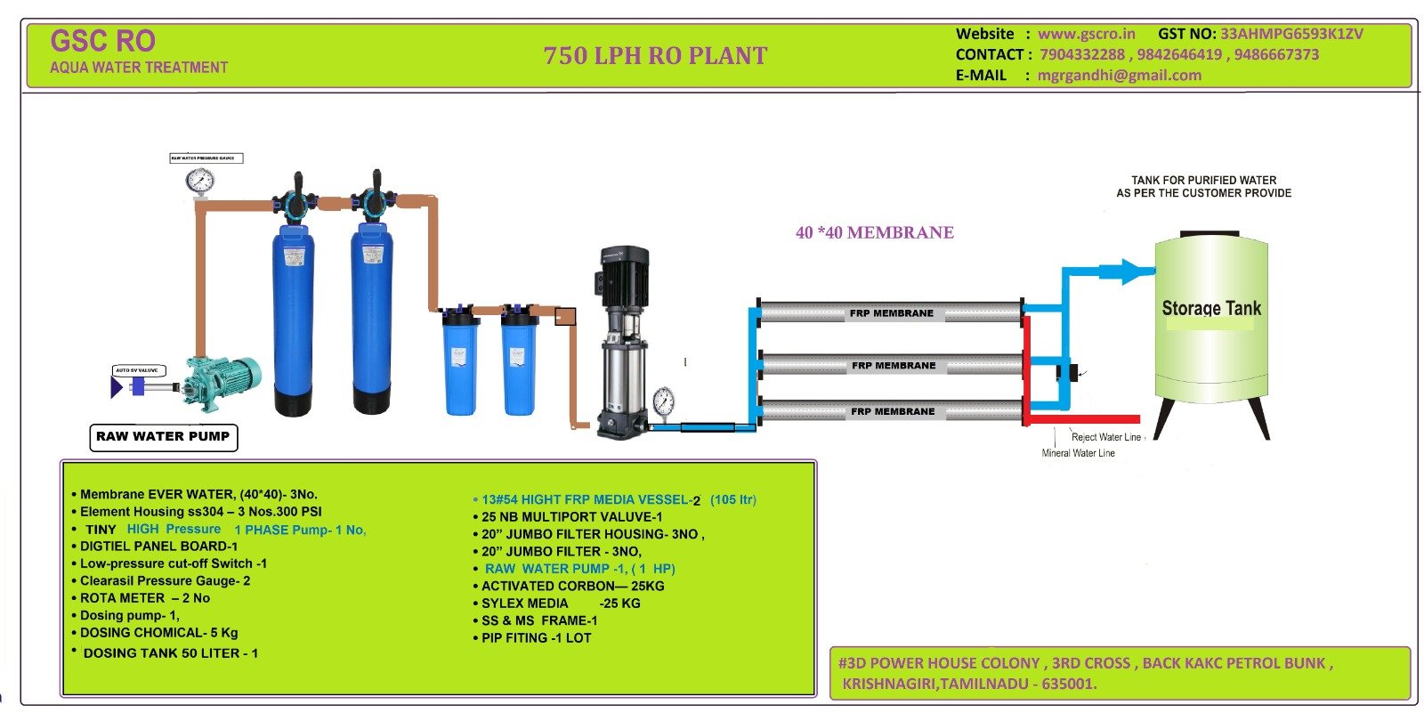 750LPH INDUSTRIAL WATER PLANT image 2