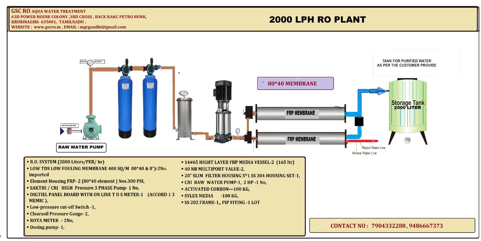 2000LPH INDUSTRIAL WATER PLANT